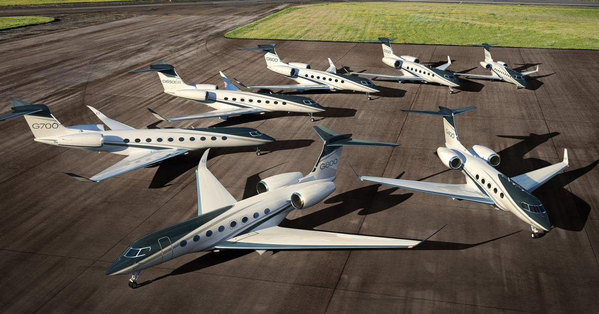 A “backlog clean-up” during the second quarter resulted in Gulfstream purging its backlog by $1.2 billion, but funded orders still rose 38.9 percent year-over-year. (Photo: Gulfstream)