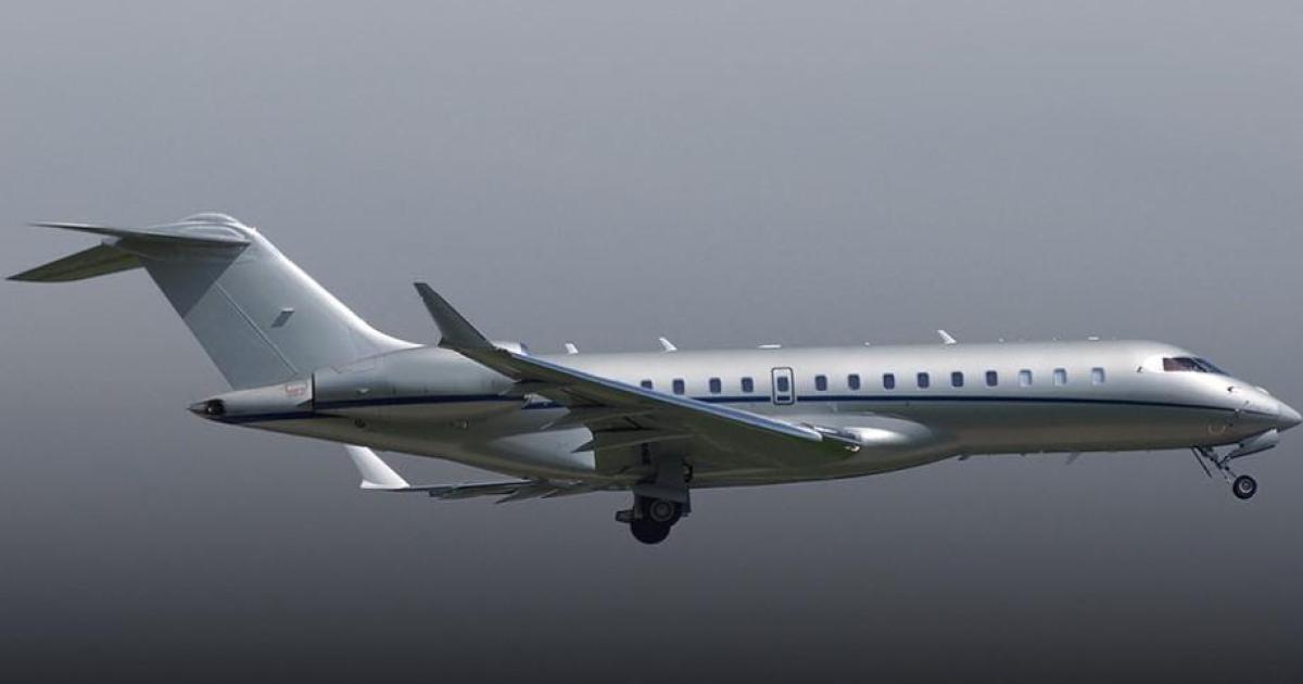 Used Aircraft Market To Cool Slightly in 2023 Aviation International News