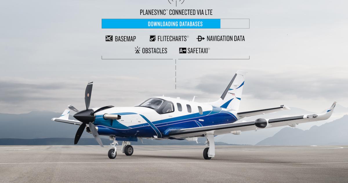 TBM 960 parked on airport ramp with PlaneSync infographic above