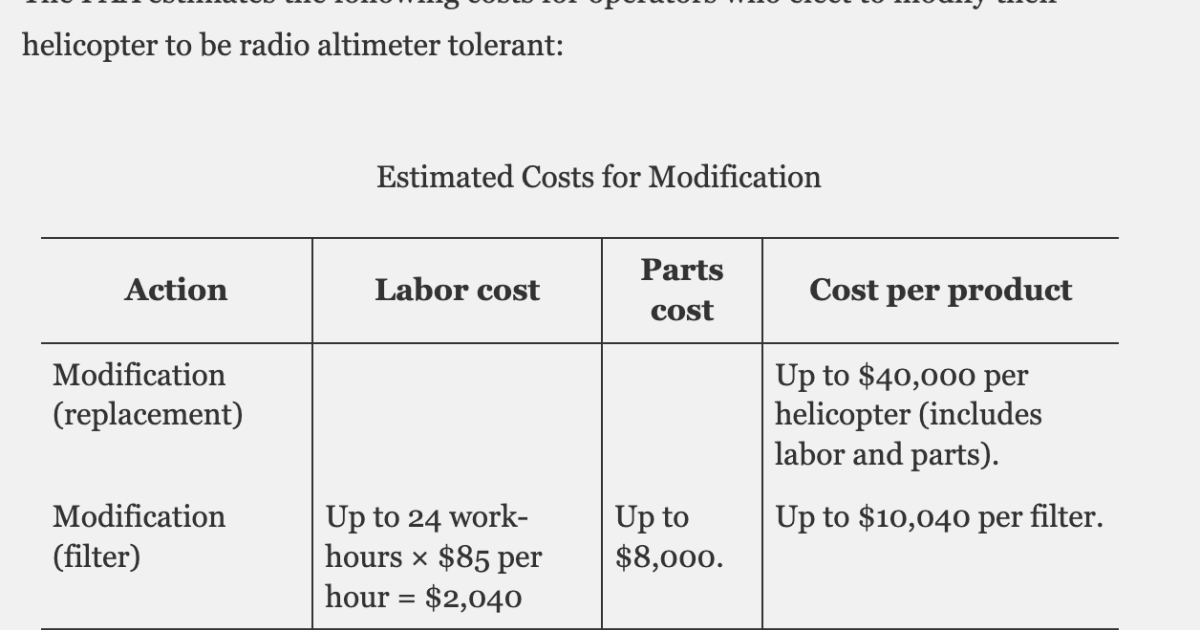 Nationwide 5G Helicopter Radio Altimeter Restrictions Begin June 30 in
