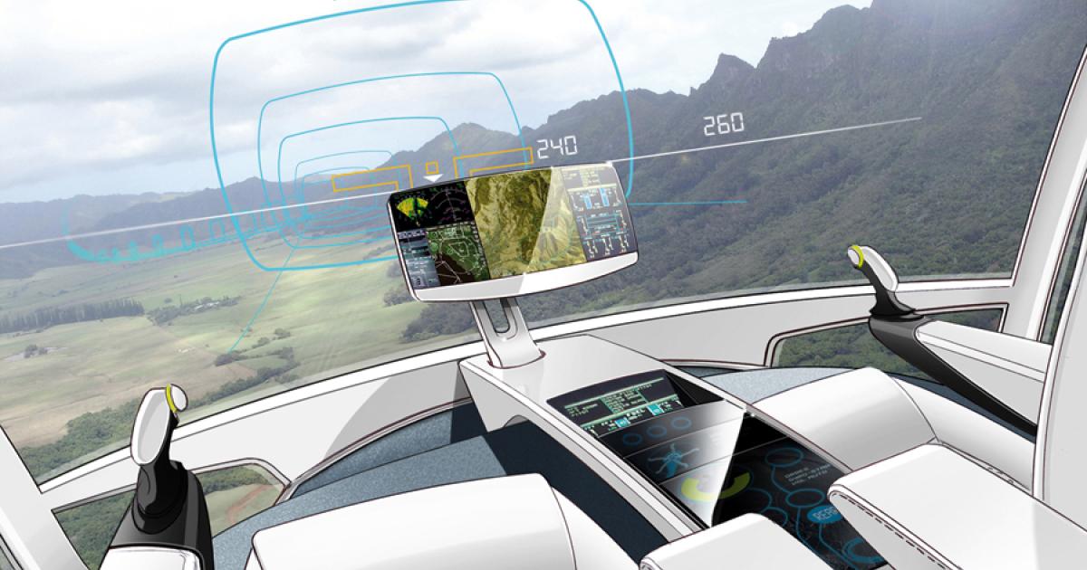 The main cockpit display in Eurocopter’s X-4 will be projected on the windshield, with the flight path shown in highway-in-the-sky style. A central display, in a more conventional head-down position, will present navigation and power information.
