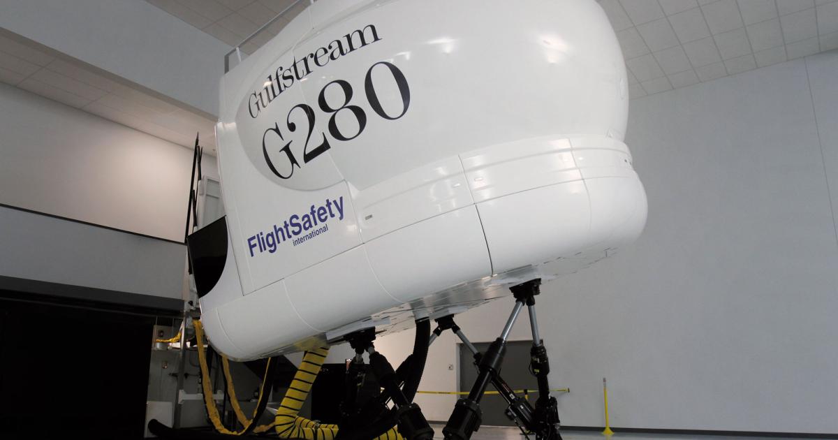 FlightSafety International’s second Gulfstream G280 simulator is now online at its Dallas learning center. The FS1000 simulator built for the G280 include the company’s Vital 1100 visual system, electric motion cueing and new instructor operating station. (Photo: FlightSafety International)