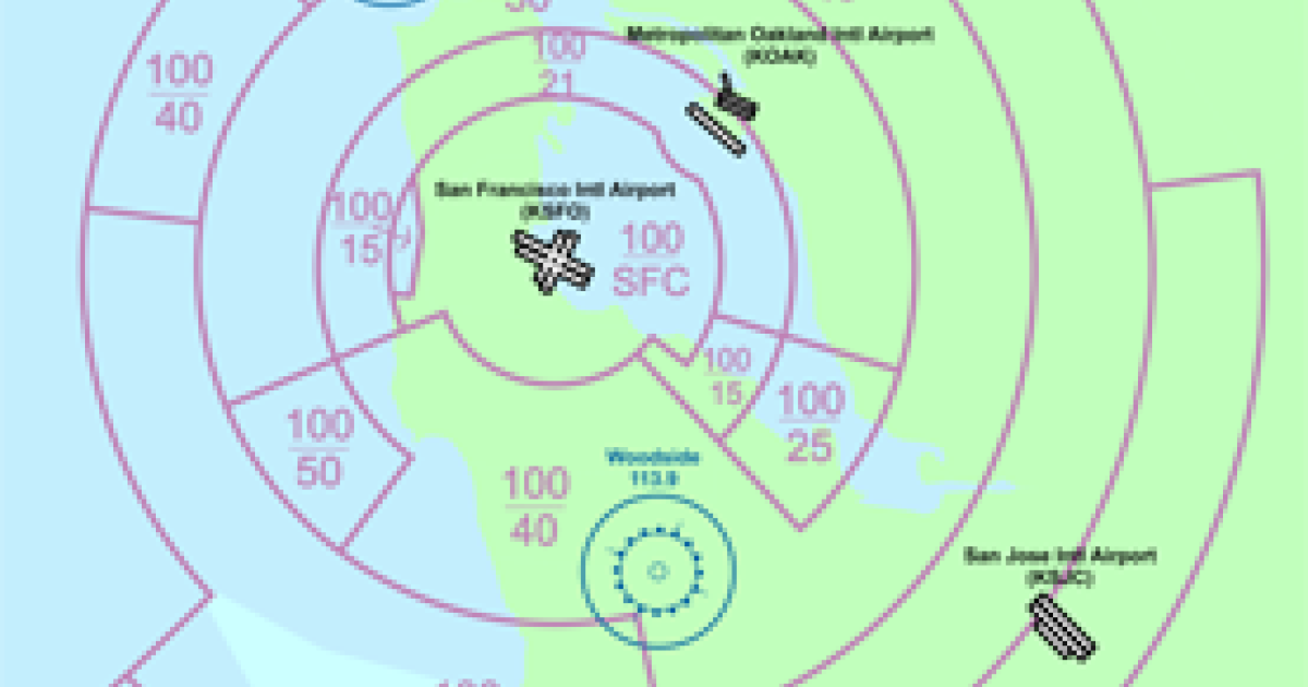 Airspace changes to improve efficiency and safety